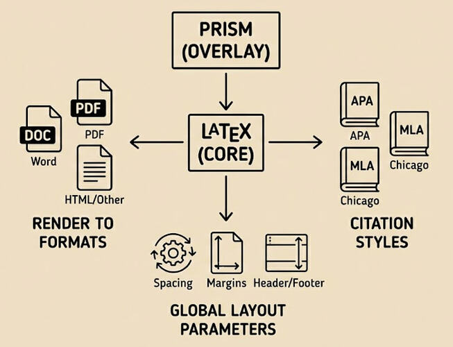 CleanShot 2026-02-02 at 15.57.33@2x