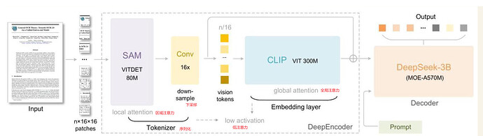 image-20251024211104267